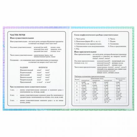 Дневник 1-4 класс 48 л., твердый, ЮНЛАНДИЯ, глянцевая ламинация, с подсказом, "Русалочка", 106824 Дневник 1-4 класс 48 л., твердый, ЮНЛАНДИЯ, глянцевая ламинация, с подсказом, "Русалочка", 106824