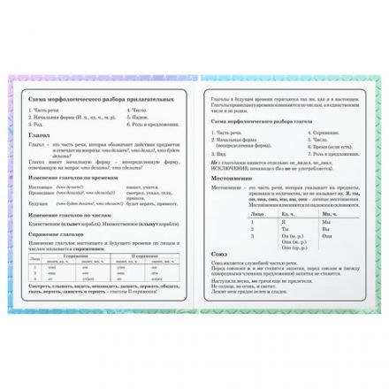 Дневник 1-4 класс 48 л., твердый, ЮНЛАНДИЯ, глянцевая ламинация, с подсказом, "Русалочка", 106824 Дневник 1-4 класс 48 л., твердый, ЮНЛАНДИЯ, глянцевая ламинация, с подсказом, "Русалочка", 106824