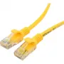 Патч-корд UTP Cablexpert PP10-1.5M/Y категория 5e, 1.5 м, литой, (жёлтый)
