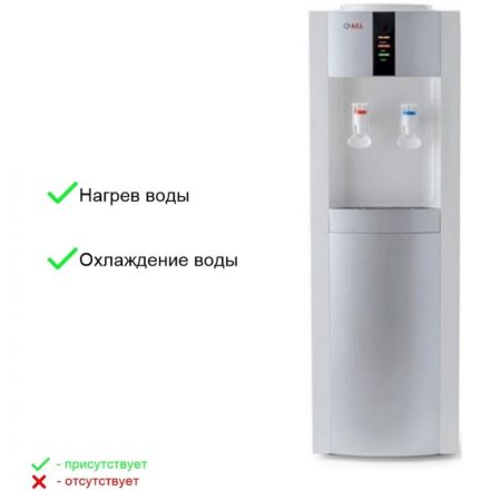 Кулер для воды AEL LD-AEL-47 white/silver напольный охл. Электронное Кулер для воды AEL LD-AEL-47 white/silver напольный охл. Электронное