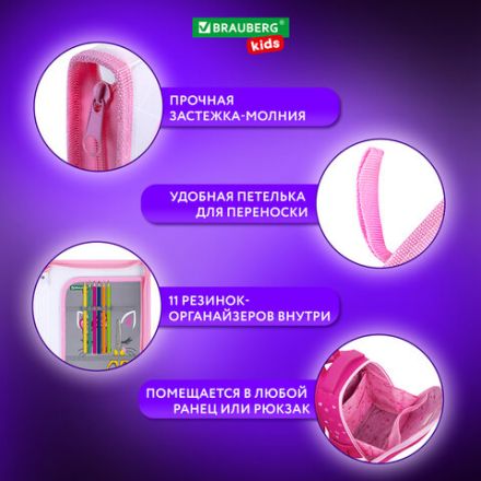 Папка для труда на молнии BRAUBERG KIDS А4, 1 отделение, прозрачная, органайзер, "Tiny cutie", 273397 Папка для труда на молнии BRAUBERG KIDS А4, 1 отделение, прозрачная, органайзер, "Tiny cutie", 273397