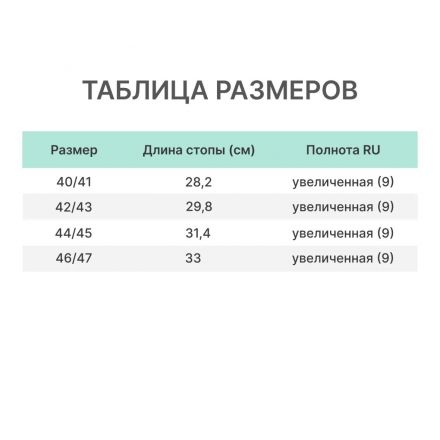 Сапоги Полюс оливковый р.46/47