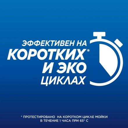 Капсулы для ПММ Finish Quantum 94шт/уп