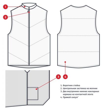 Жилет для пищевого производства у17-ЖЛ ун.(внеш)ХАССП белый (52-54)158-164