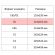 Конверт белый С6 стрип 114х162 80г КОМУС 100шт/уп 12уп/кор
