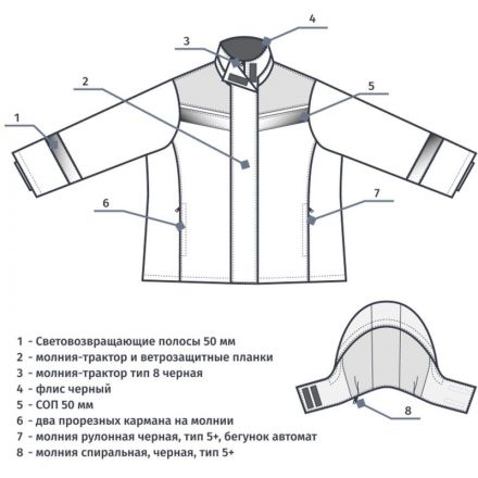 Куртка рабочая зимняя женская з46-КУ син/вас (р.44-46) 158-164