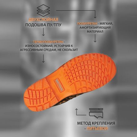 Полуботинки (кроссовки) МИСТРАЛЬ -НЕОН ПУ-ТПУ с ПКП АС (оранж) PT2-C-O р.42 Полуботинки (кроссовки) МИСТРАЛЬ -НЕОН ПУ-ТПУ с ПКП АС (оранж) PT2-C-O р.42