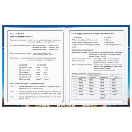 Дневник 1-4 класс 48 л., твердый, BRAUBERG, глянцевая ламинация, с подсказом, "Российский", 106832 Дневник 1-4 класс 48 л., твердый, BRAUBERG, глянцевая ламинация, с подсказом, "Российский", 106832