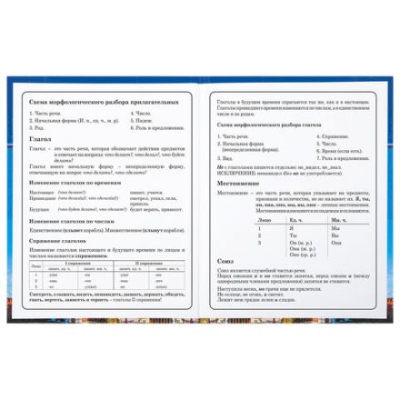 Дневник 1-4 класс 48 л., твердый, BRAUBERG, глянцевая ламинация, с подсказом, "Российский", 106832 Дневник 1-4 класс 48 л., твердый, BRAUBERG, глянцевая ламинация, с подсказом, "Российский", 106832
