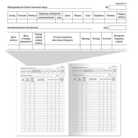 Книга складского учета материалов форма М-17, 48 л., картон, блок офсет, А4 198х278 мм, STAFF, 130191