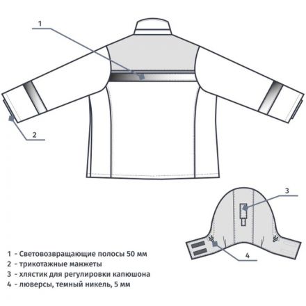 Куртка рабочая зимняя женская з46-КУ син/вас (р.44-46) 170-176
