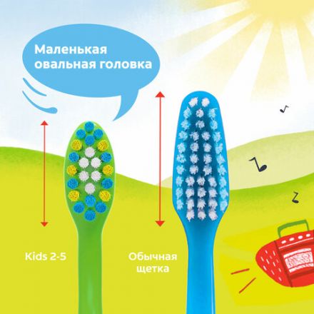 Зубная щетка детская (2-5 лет) COLGATE, супер мягкая, 8718951414181 Зубная щетка детская (2-5 лет) COLGATE, супер мягкая, 8718951414181