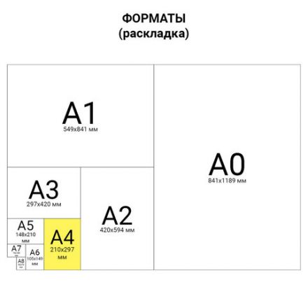 Сертификат-бумага для лазерной печати BRAUBERG, А4, 25 листов, 115 г/м2, "Голубая сеточка", 122618 Сертификат-бумага для лазерной печати BRAUBERG, А4, 25 листов, 115 г/м2, "Голубая сеточка", 122618