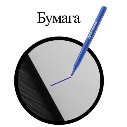 Маркеры перманентные BRAUBERG "CLASSICLine", НАБОР 4 ЦВЕТА, тонкий наконечник 1 мм, 150295
