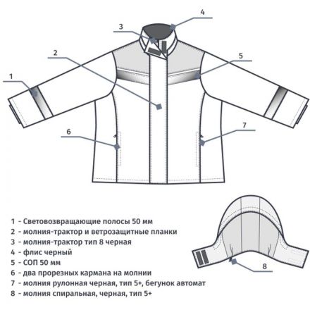Куртка рабочая зимняя женская з46-КУ сер/красн (р.48-50) 158-164