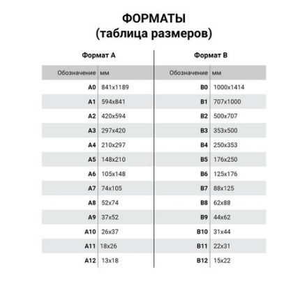 Разделитель пластиковый широкий BRAUBERG А4+, 31 лист, цифровой 1-31, оглавление, цветной, 225624 Разделитель пластиковый широкий BRAUBERG А4+, 31 лист, цифровой 1-31, оглавление, цветной, 225624