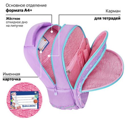 Рюкзак BRAUBERG OPTIMA, 2 отделения, с брелоком, "Funny kittens", 36х27х18 см, 273156 Рюкзак BRAUBERG OPTIMA, 2 отделения, с брелоком, "Funny kittens", 36х27х18 см, 273156