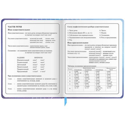 Дневник 1-4 класс 48 л., кожзам (твердая), застежка, ЮНЛАНДИЯ, "ФУТБОЛ", 105958 Дневник 1-4 класс 48 л., кожзам (твердая), застежка, ЮНЛАНДИЯ, "ФУТБОЛ", 105958