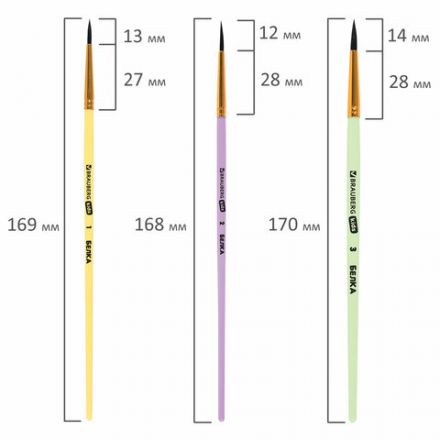 Кисти БЕЛКА набор 6 шт. (круглые № 1, 2, 3, 4, 5, 6), блистер, BRAUBERG KIDS, 201083