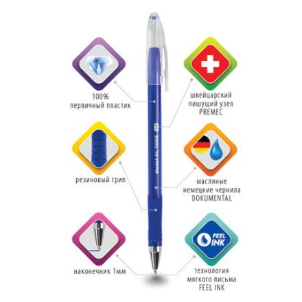 Ручка шариковая масляная с грипом BRAUBERG "Model-XL TONE", СИНЯЯ, узел 1,0 мм, линия письма 0,5 мм, 143248 Ручка шариковая масляная с грипом BRAUBERG "Model-XL TONE", СИНЯЯ, узел 1,0 мм, линия письма 0,5 мм, 143248