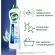 Универсальное чистящее средство Cif Актив крем Фреш 500мл