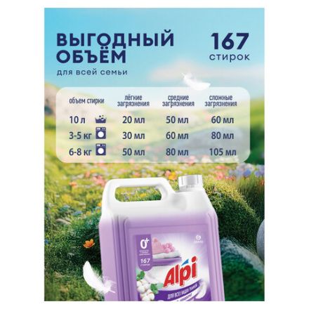 Гель для стирки белья концентрированный гипоаллергенный 5 кг, GRASS ALPI DELICATE, 125685 Гель для стирки белья концентрированный гипоаллергенный 5 кг, GRASS ALPI DELICATE, 125685