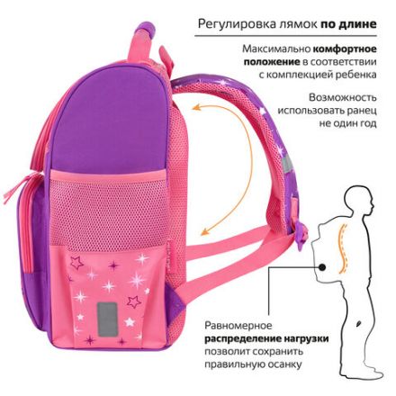 Ранец ПИФАГОР BASIC, 1 отделение, 3 кармана, эргономичная спинка, "Happy unicorn", 35х28х18 см, 271372 Ранец ПИФАГОР BASIC, 1 отделение, 3 кармана, эргономичная спинка, "Happy unicorn", 35х28х18 см, 271372