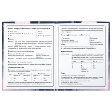 Дневник 1-4 класс 48 л., твердый, ЮНЛАНДИЯ, глянцевая ламинация, с подсказом, "Сказочный сон", 106828