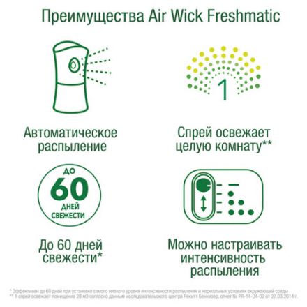 Освежитель воздуха автоматический со сменным баллоном 250 мл, AIRWICK Pure, "Цветущая сакура" Освежитель воздуха автоматический со сменным баллоном 250 мл, AIRWICK Pure, "Цветущая сакура"