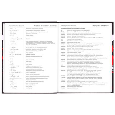 Дневник 5-11 класс 48 л., твердый, BRAUBERG, выборочный лак, с подсказом, "Кеды", 106889 Дневник 5-11 класс 48 л., твердый, BRAUBERG, выборочный лак, с подсказом, "Кеды", 106889