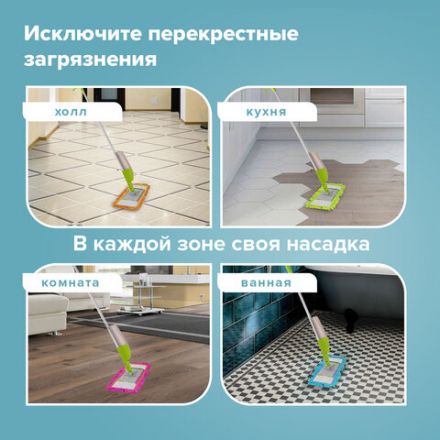 Насадка МОП 40 КОМПЛЕКТ 4 шт., УНИВЕРСАЛЬНАЯ для швабр 38-42 см (ТИП К), микрофибра букли/синель, LAIMA, 607460 Насадка МОП 40 КОМПЛЕКТ 4 шт., УНИВЕРСАЛЬНАЯ для швабр 38-42 см (ТИП К), микрофибра букли/синель, LAIMA, 607460