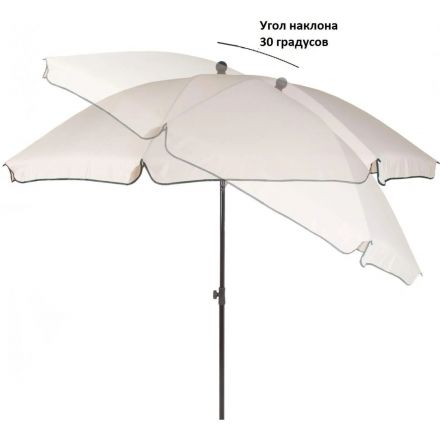 Зонт LS_ Green Glade 1192