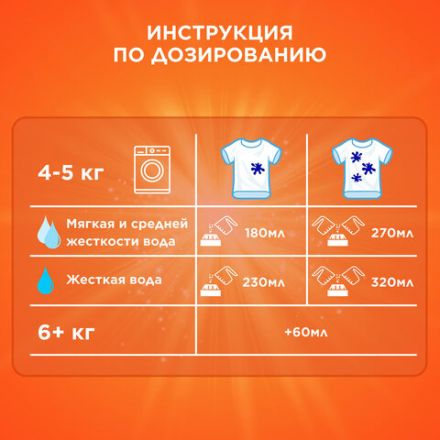 Стиральный порошок-автомат 6 кг, TIDE Color (Тайд Колор)