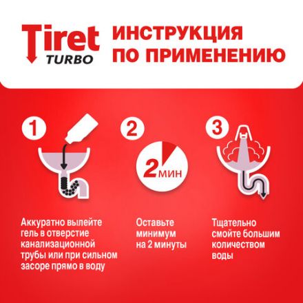 Средство для прочистки канализационных труб 1 л, TIRET (Тирет) "Turbo", гель, 8147377