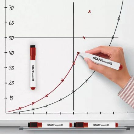 Маркер стираемый для белой доски на магните со стирателем, КРАСНЫЙ, STAFF "Manager" WBM-002, 3 мм, 152003