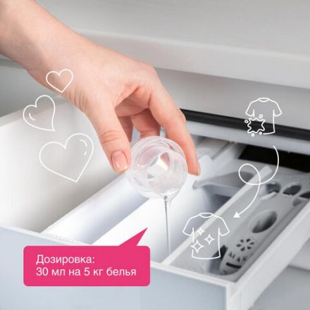 Кондиционер-ополаскиватель для белья 5 л SYNERGETIC "Аромамагия", гипоаллергенный, концентрат, 110500 Кондиционер-ополаскиватель для белья 5 л SYNERGETIC "Аромамагия", гипоаллергенный, концентрат, 110500