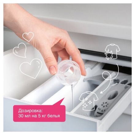 Кондиционер-ополаскиватель для белья 5 л SYNERGETIC "Аромамагия", гипоаллергенный, концентрат, 110500 Кондиционер-ополаскиватель для белья 5 л SYNERGETIC "Аромамагия", гипоаллергенный, концентрат, 110500