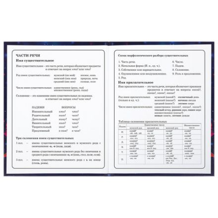Дневник 1-4 класс 48 л., твердый, BRAUBERG, глянцевая ламинация, с подсказом, "Бабочки", 106829 Дневник 1-4 класс 48 л., твердый, BRAUBERG, глянцевая ламинация, с подсказом, "Бабочки", 106829