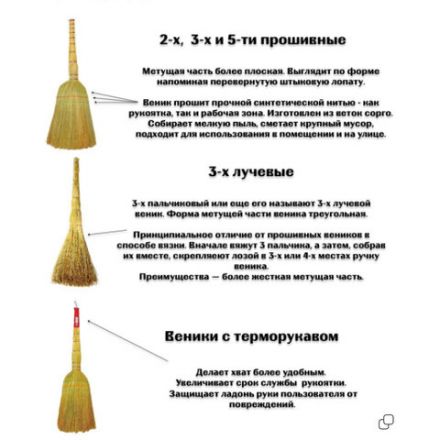 Веник сорго 2-х прошивной ЛЮБАША "БЮДЖЕТ", длина 77 см, 600109