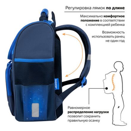 Ранец ПИФАГОР BASIC, 1 отделение, 3 кармана, эргономичная спинка, "Game on", 35х28х18 см, 271376 Ранец ПИФАГОР BASIC, 1 отделение, 3 кармана, эргономичная спинка, "Game on", 35х28х18 см, 271376