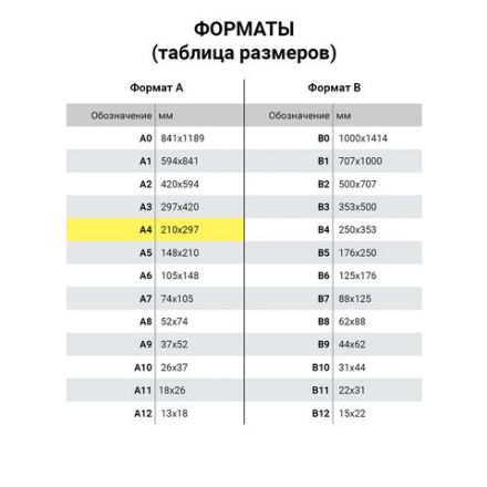 Цветной фетр МЯГКИЙ А4, 2 мм, 5 листов, 5 цветов, плотность 170 г/м2, оттенки фиолетового, ОСТРОВ СОКРОВИЩ, 660645 Цветной фетр МЯГКИЙ А4, 2 мм, 5 листов, 5 цветов, плотность 170 г/м2, оттенки фиолетового, ОСТРОВ СОКРОВИЩ, 660645