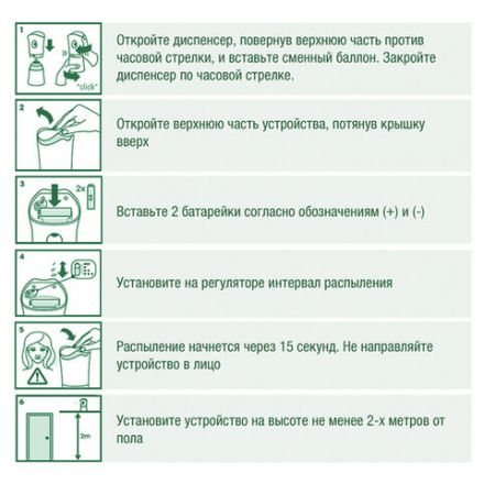 Сменный баллон 250 мл, AIRWICK "Анти-табак. Апельсин/бергамот", для автоматических освежителей, универсальный, 224392 Сменный баллон 250 мл, AIRWICK "Анти-табак. Апельсин/бергамот", для автоматических освежителей, универсальный, 224392