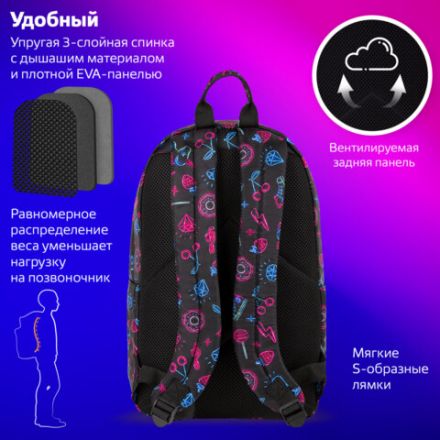 Рюкзак BRAUBERG DREAM универсальный с карманом для ноутбука, эргономичный, "Sweet dreams", 42х26х14 см, 271677