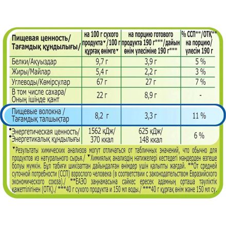 Каша Быстров овсяная с брусникой и медом (без варки), 40гх17шт/уп