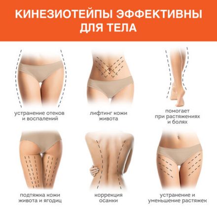 Кинезиотейп / лента для лица и тела, омоложение и восстановление, 5 см х 5 м, зеленый, DASWERK (ДАСВЕРК), 680006 Кинезиотейп / лента для лица и тела, омоложение и восстановление, 5 см х 5 м, зеленый, DASWERK (ДАСВЕРК), 680006