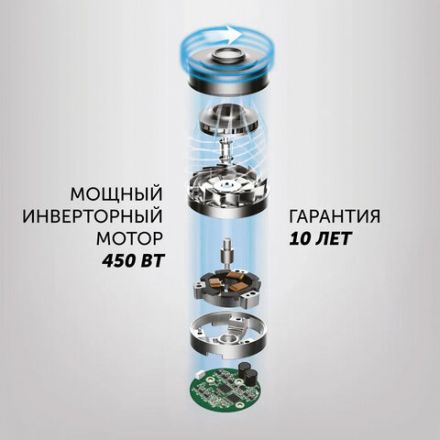 Пылесос вертикальный беспроводной POLARIS PVCS 7090 HandStickPRO Aqua, 7 в 1, потребляемая мощность 450 Вт, 0,6 л, 54309 Пылесос вертикальный беспроводной POLARIS PVCS 7090 HandStickPRO Aqua, 7 в 1, потребляемая мощность 450 Вт, 0,6 л, 54309