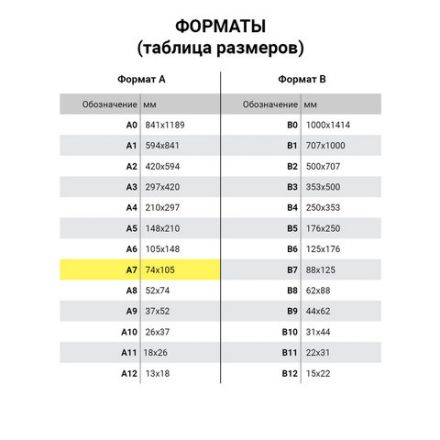 Блокнот МАЛЫЙ ФОРМАТ А7 75х105 мм, 40 л., гребень, картон, клетка, ЮНЛАНДИЯ, "Мультяшки", 129860 Блокнот МАЛЫЙ ФОРМАТ А7 75х105 мм, 40 л., гребень, картон, клетка, ЮНЛАНДИЯ, "Мультяшки", 129860