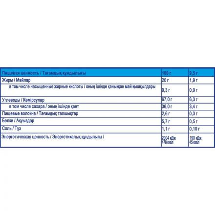 Печенье песочное Oreo с какао и начинкой со вкусом шоколада 228 г Печенье песочное Oreo с какао и начинкой со вкусом шоколада 228 г