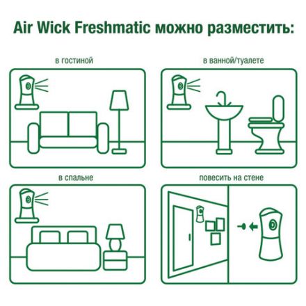 Сменный баллон 250 мл, AIRWICK "Дикий гранат", для автоматических освежителей, универсальный