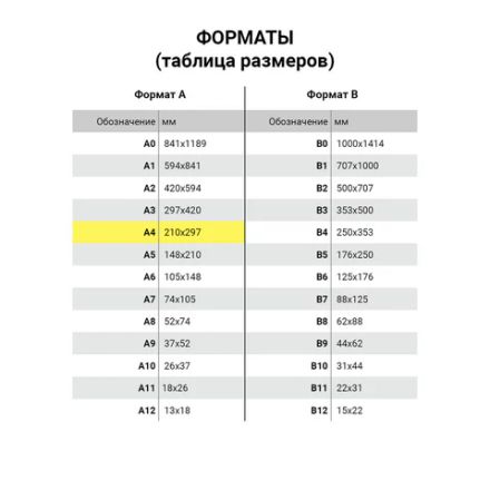 Папка-регистратор BRAUBERG, фактура стандарт, с мраморным покрытием, 75 мм, красный корешок, 220988